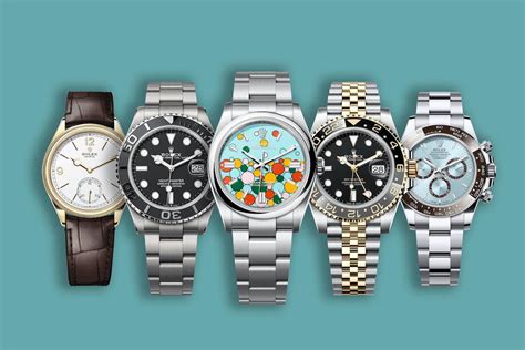 the new rolex|rolex new releases 2023 date.